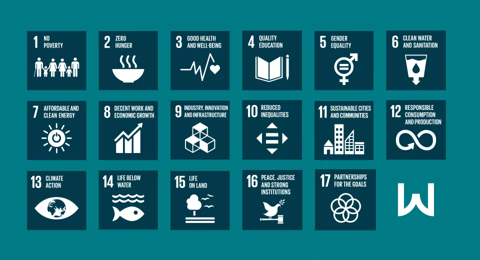 SDGs 17